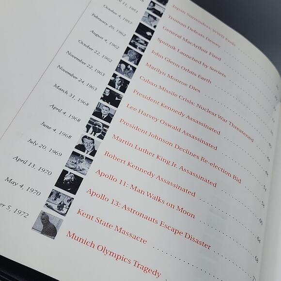 We Interrupt This Broadcast Relive the Events That Stopped Our Live & 2 CDs HC - Picture 13 of 16